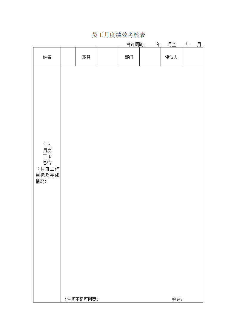 员工月度绩效考核表详细版.doc