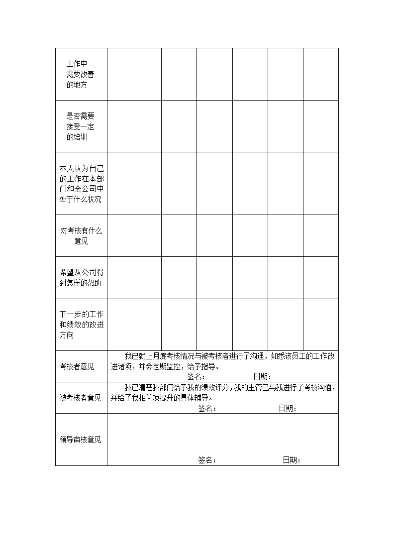 员工月度绩效考核表详细版.doc第4页