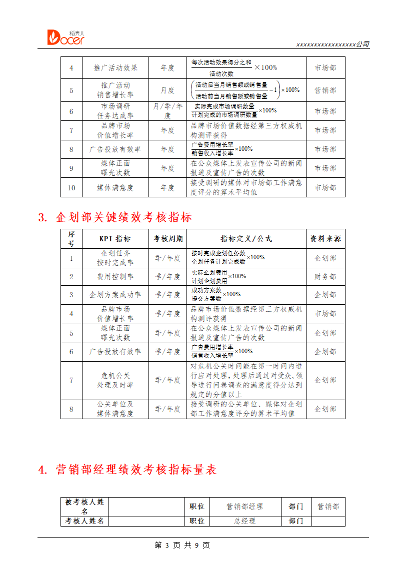 营销企划人员绩效考核.docx第3页