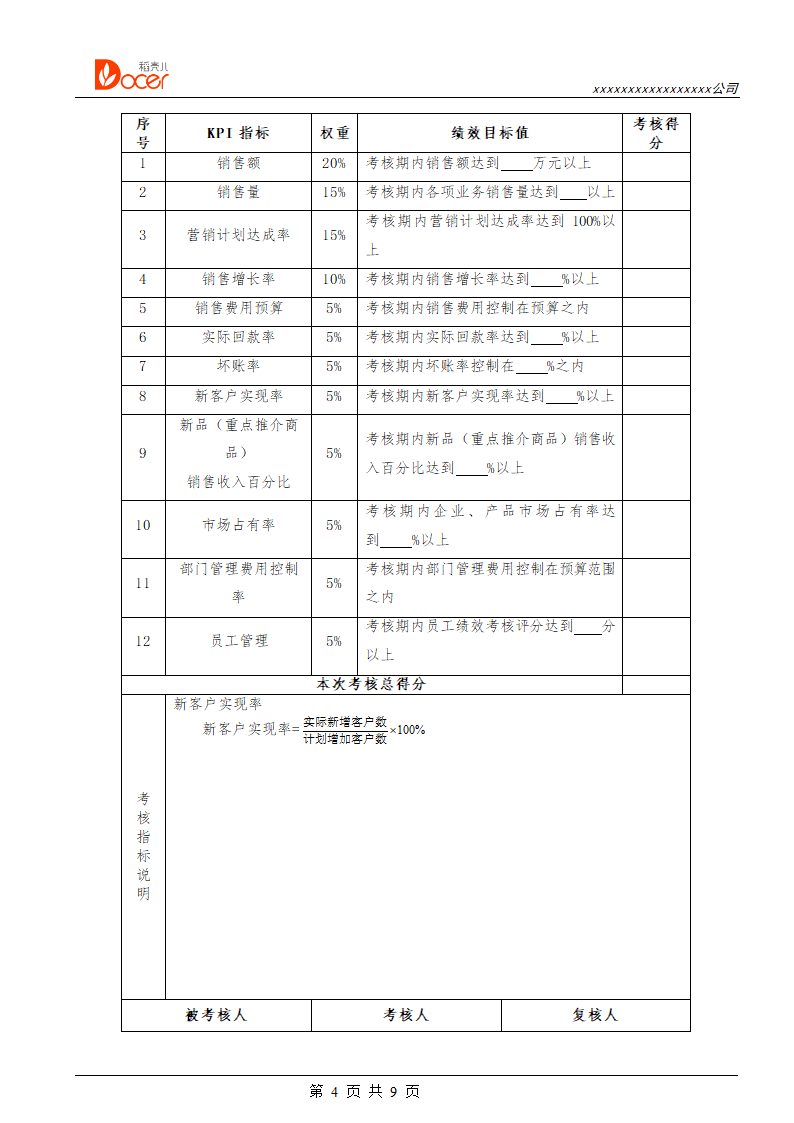 营销企划人员绩效考核.docx第4页