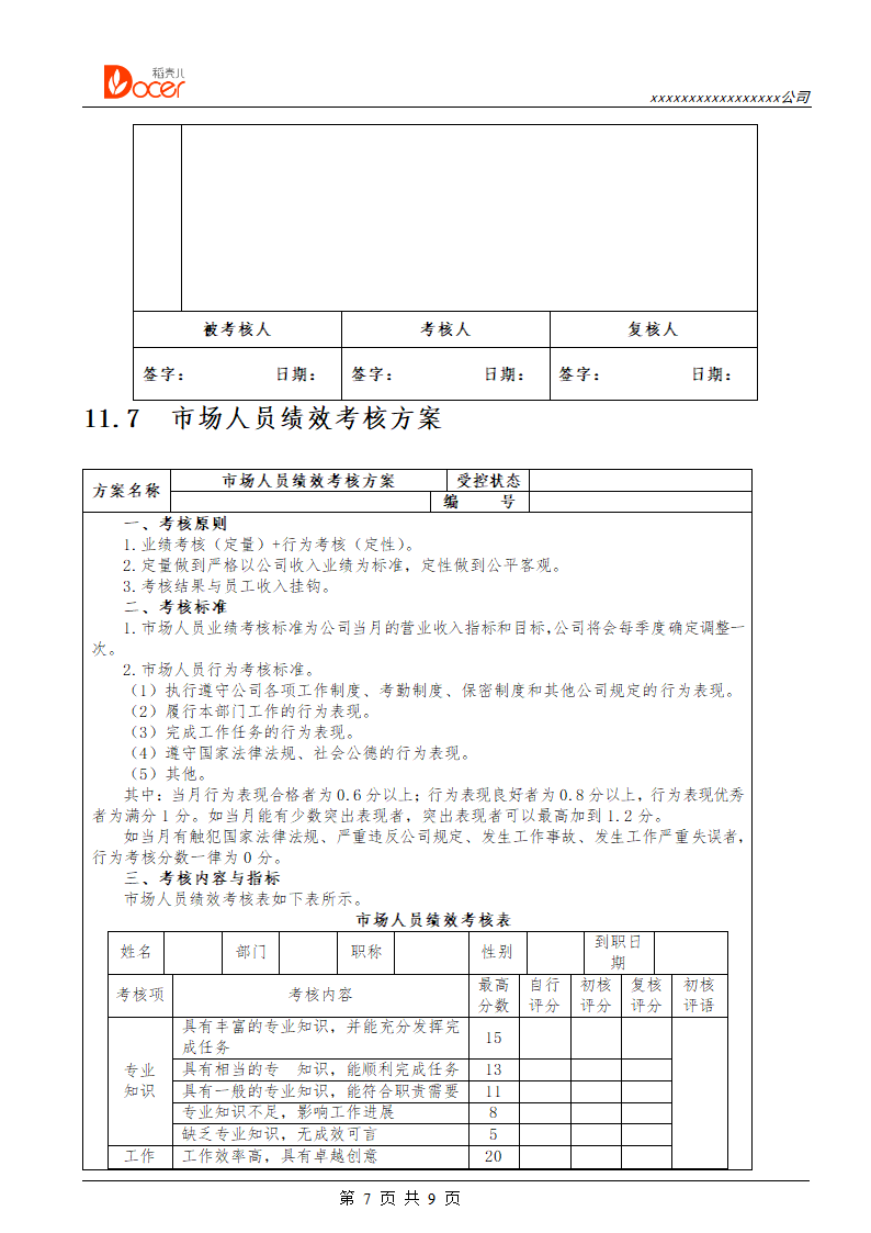 营销企划人员绩效考核.docx第7页