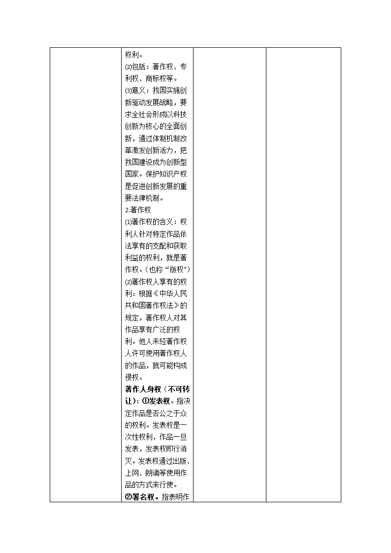 2.2 尊重知识产权 教案-2022-2023学年高中政治统编版选择性必修二法律与生活.doc第2页