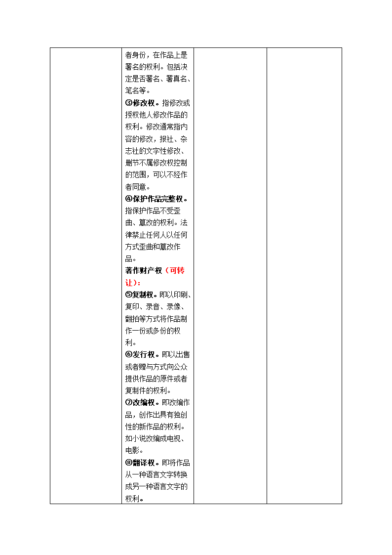 2.2 尊重知识产权 教案-2022-2023学年高中政治统编版选择性必修二法律与生活.doc第3页