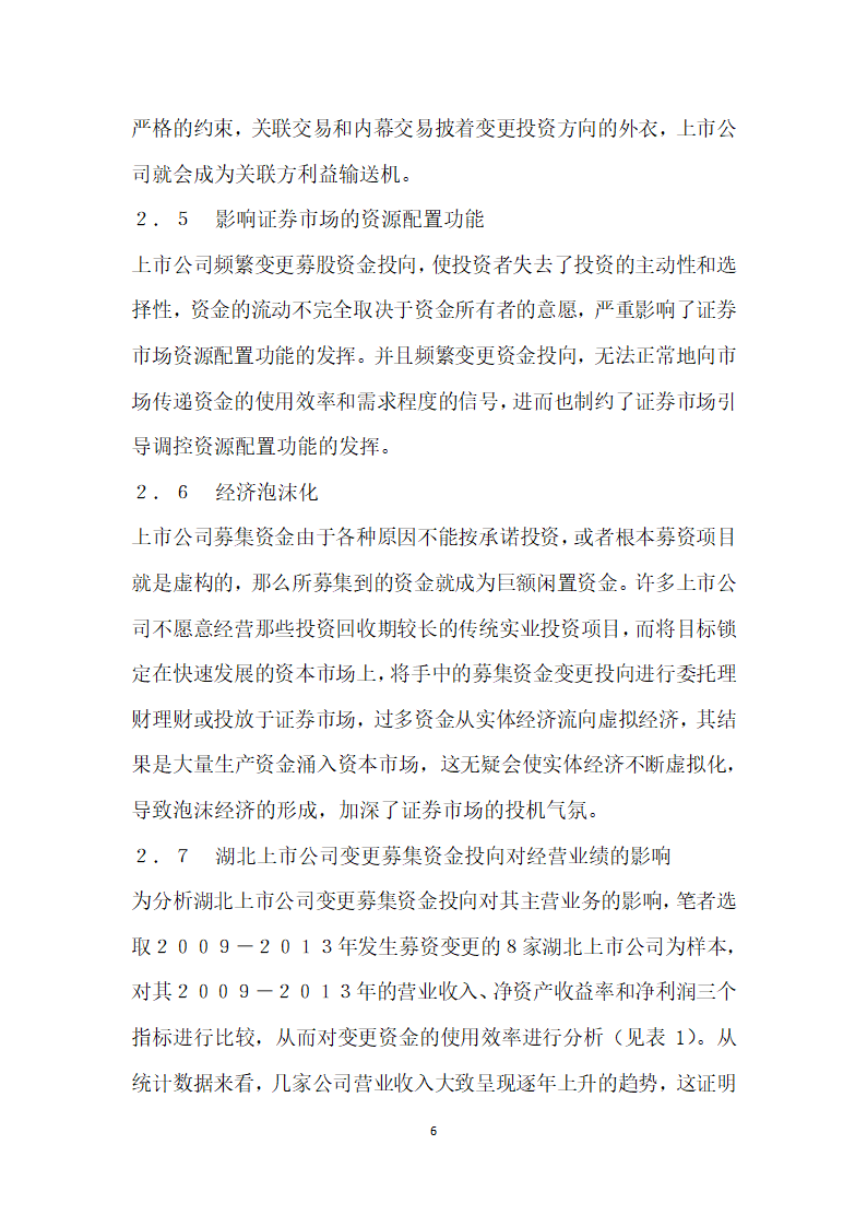 湖北省上市公司变更资金投向及影响分析.docx第6页