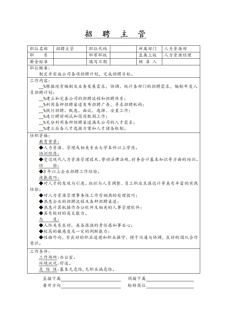 招  聘  主  管.docx