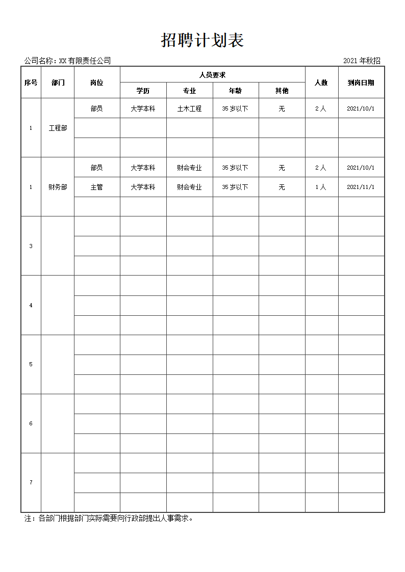 招聘计划表.docx第1页