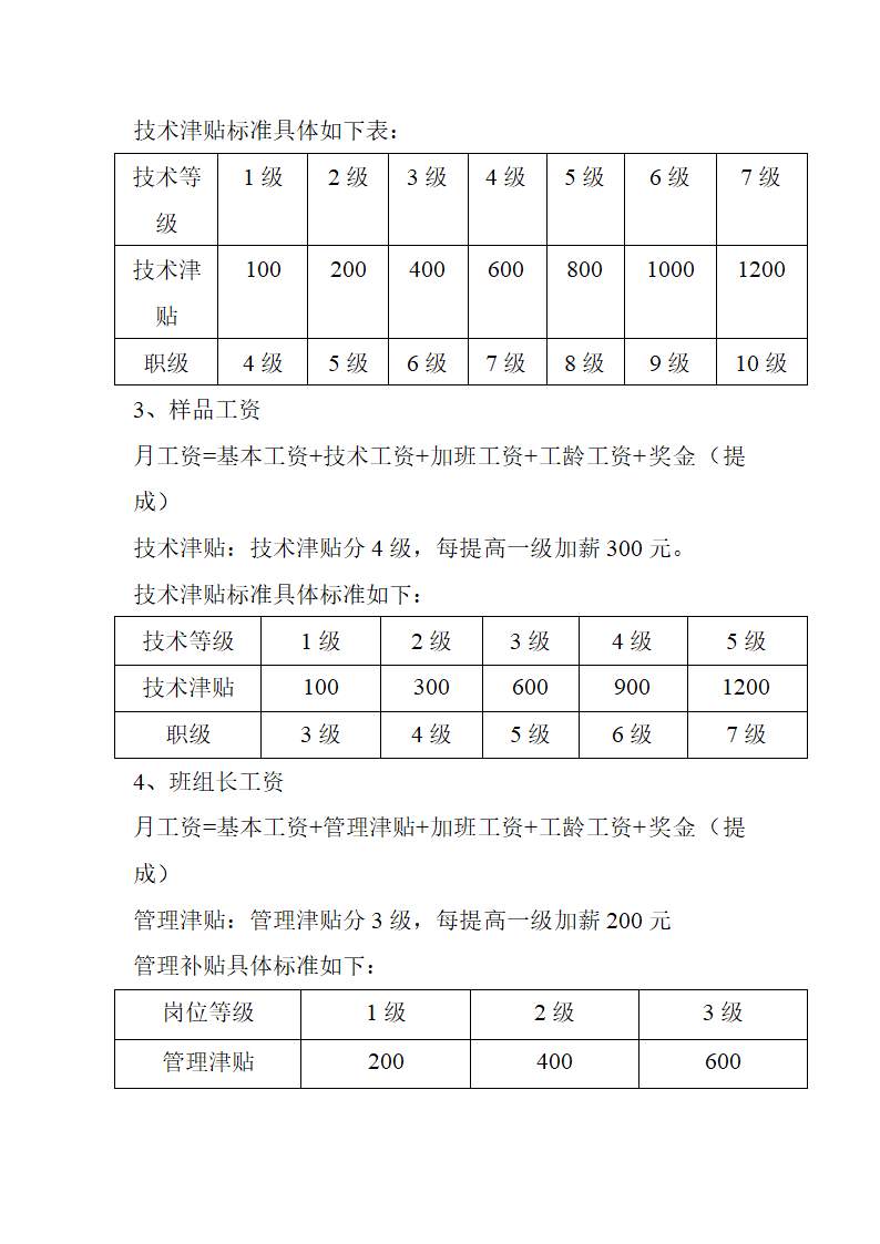 薪酬管理规定.docx第2页