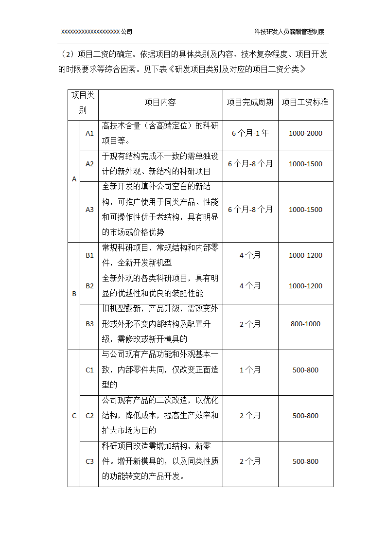 科技研发人员薪酬管理制度.doc第2页