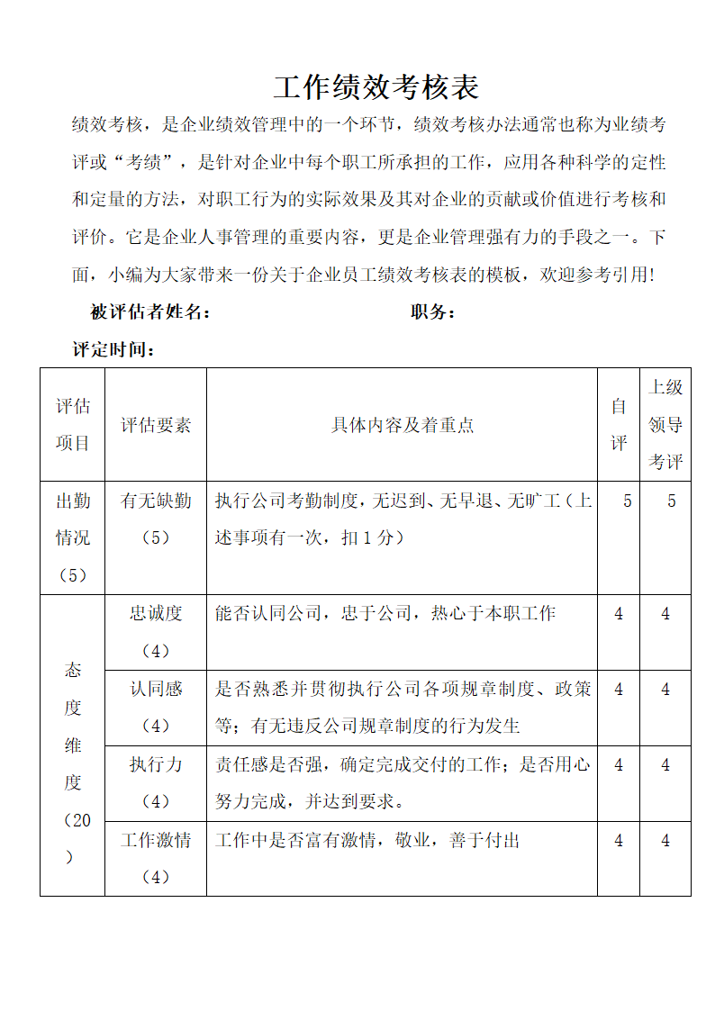 工作绩效考核表(通用模板).docx