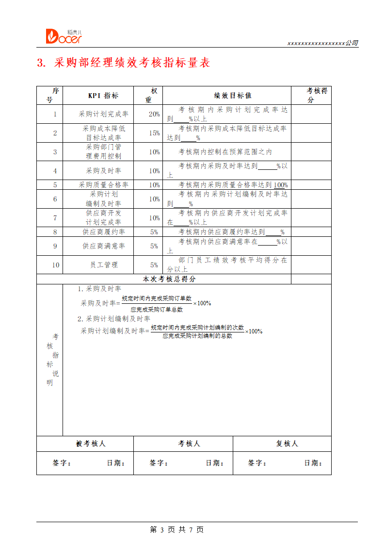 采购供应人员绩效考核.docx第3页