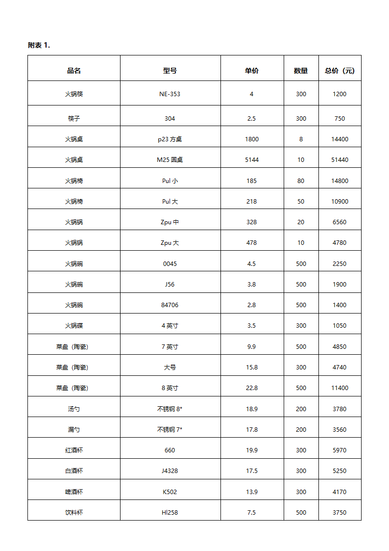 购销合同.doc第3页