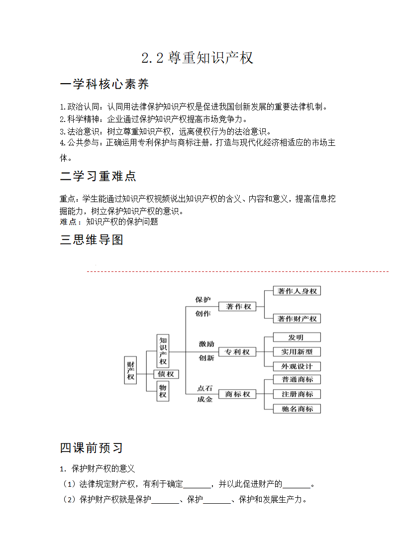 2.2尊重知识产权 学案2022-2023学年高中政治统编版选择性必修二法律与生活.doc