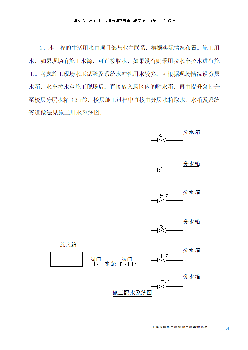 大连培训学院通风与空调工程.doc第14页