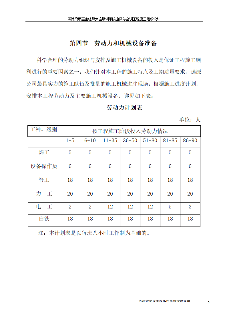 大连培训学院通风与空调工程.doc第15页