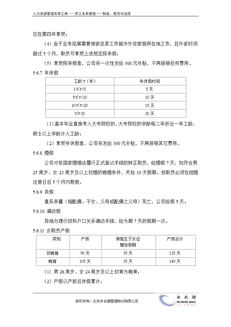 员工手册范本（标准、全面、完整、系统、实用）.doc第28页