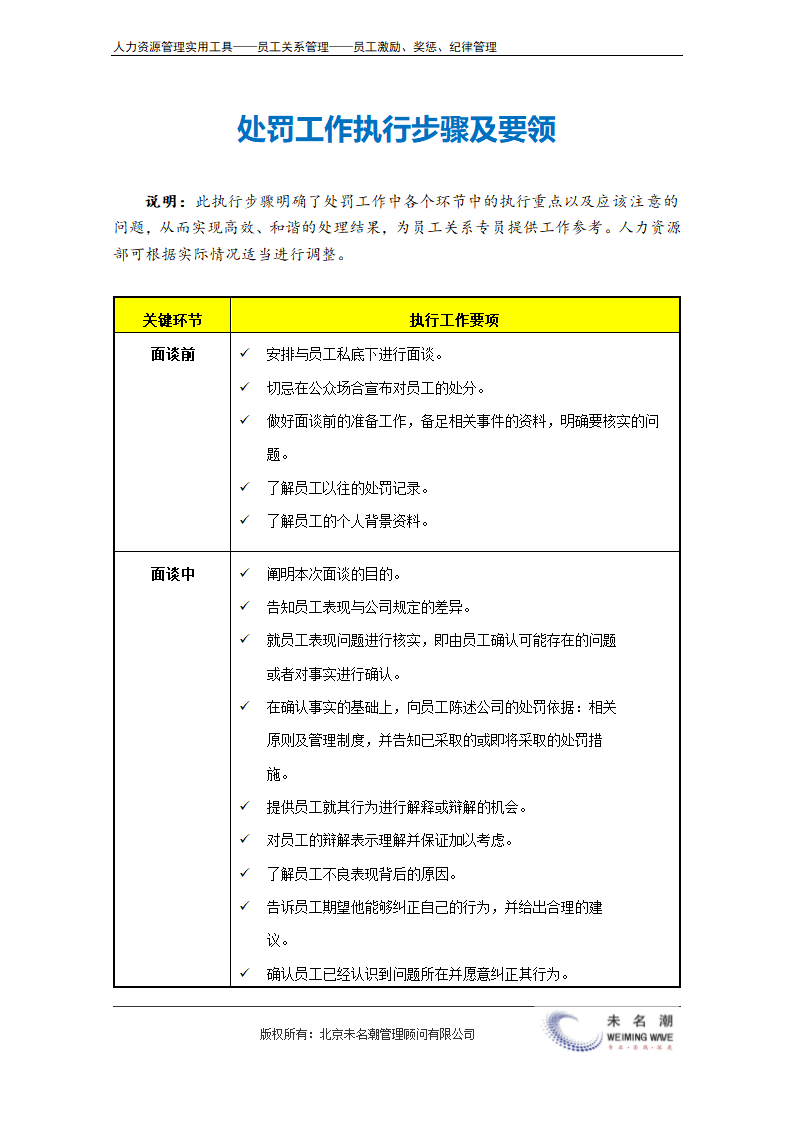 处罚工作执行步骤及要领.doc第2页