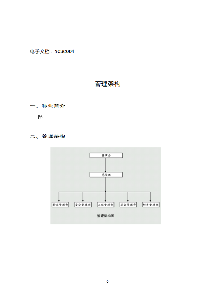 现代物业可执行性手册.doc第6页