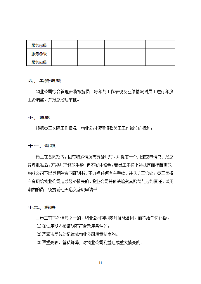 现代物业可执行性手册.doc第11页