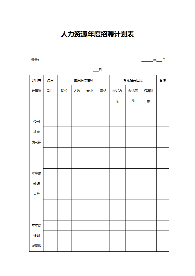 人力资源年度招聘计划表.doc第1页