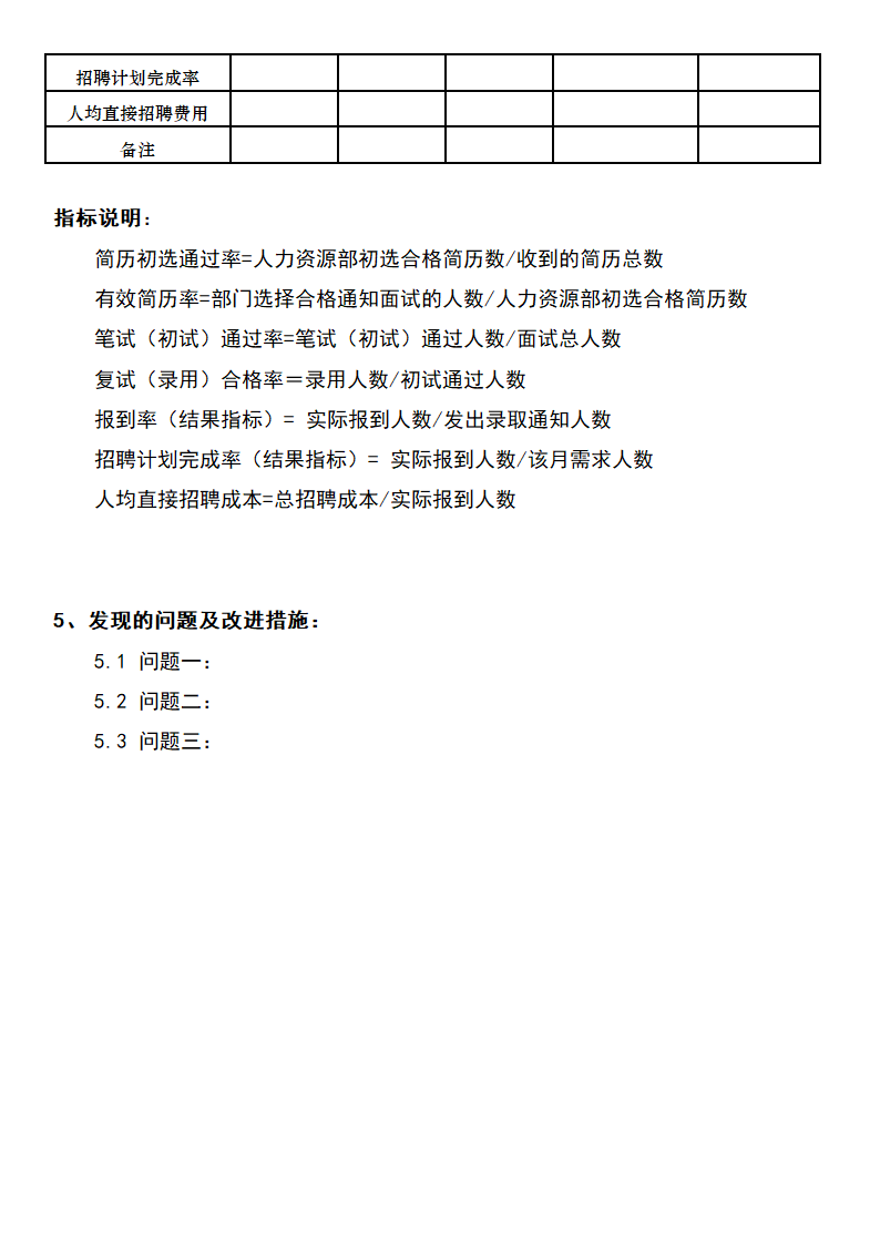 月度招聘分析报告.docx第4页