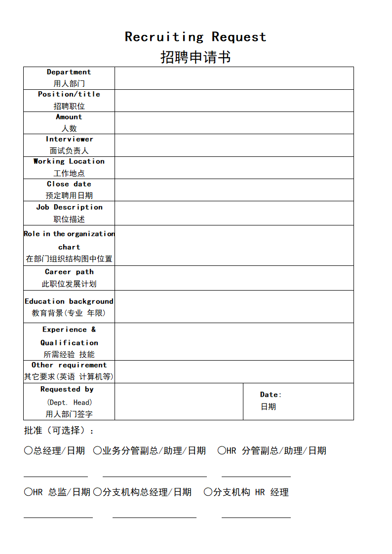 招聘申请书.docx