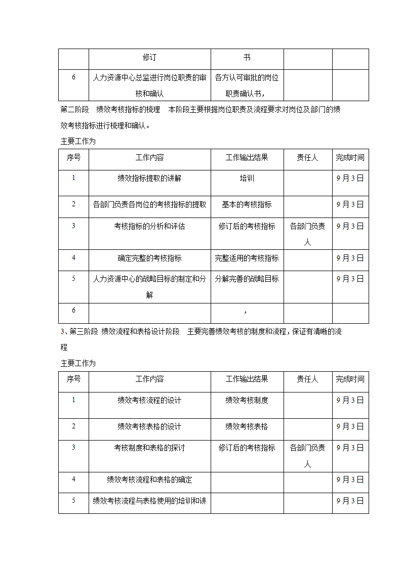 绩效考核改进实施计划.doc第2页