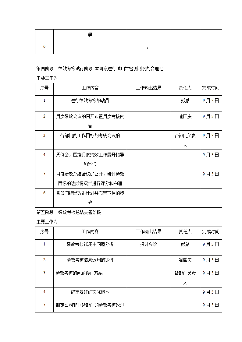 绩效考核改进实施计划.doc第3页