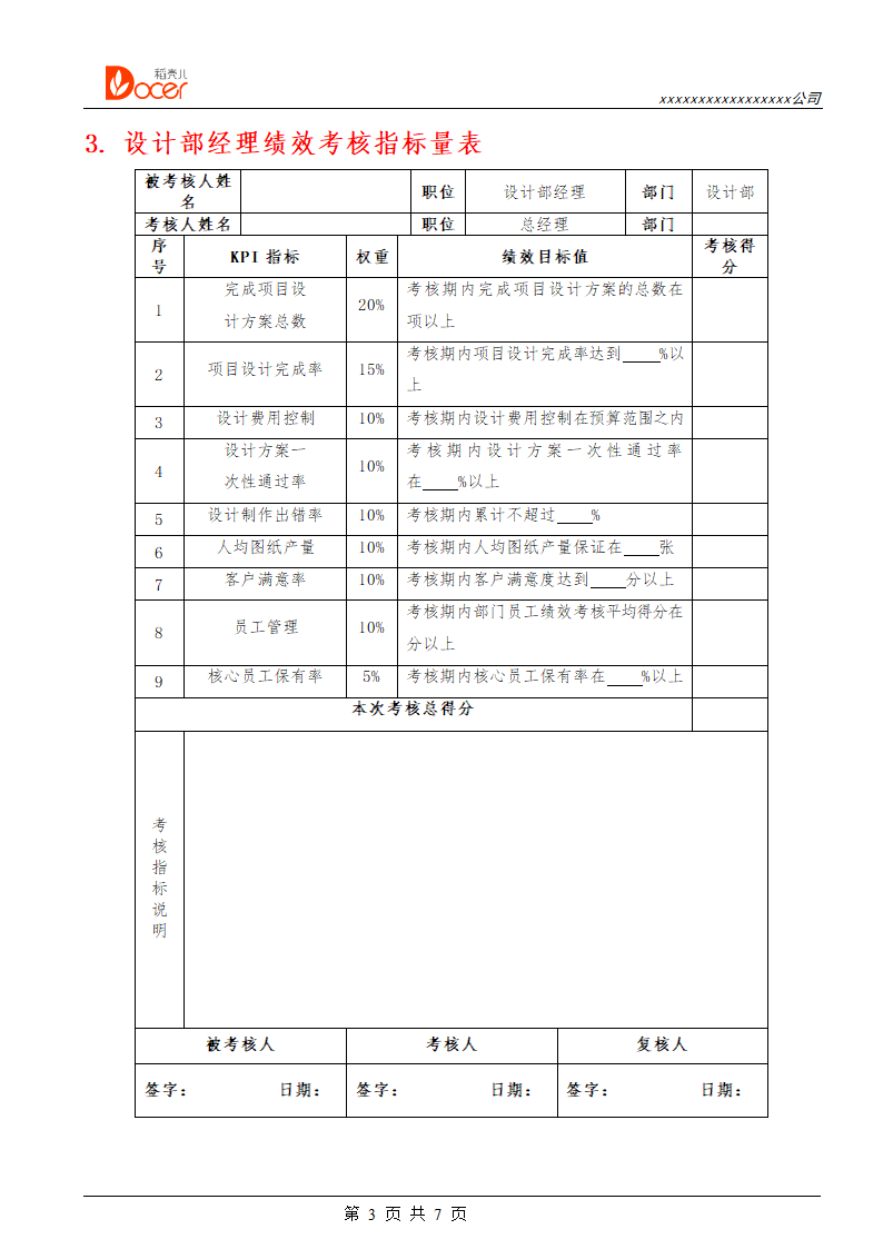 设计包装人员绩效考核.docx第3页