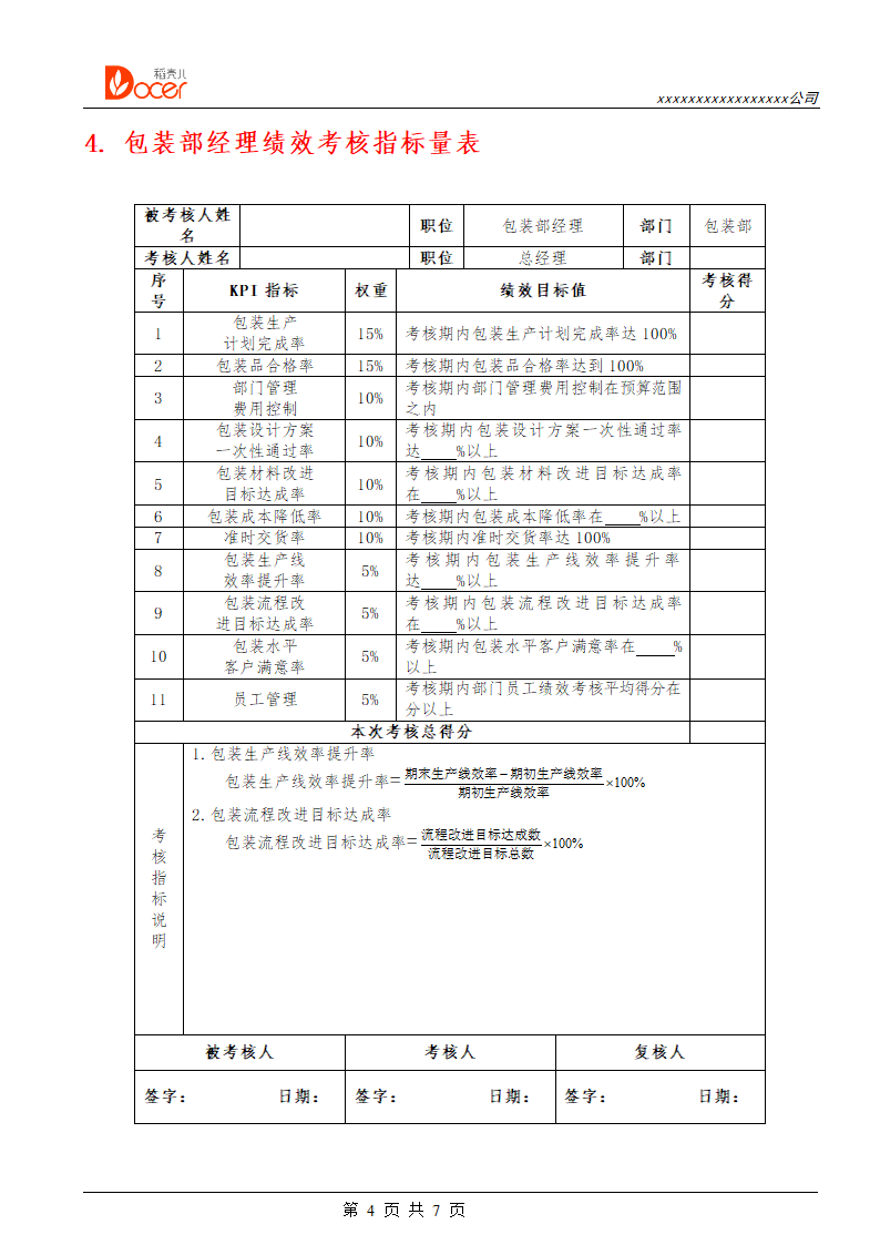 设计包装人员绩效考核.docx第4页