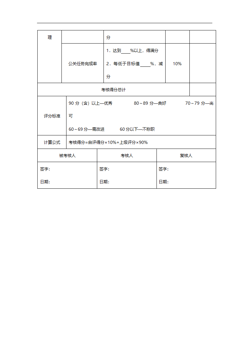 总经理助理绩效考核量表.doc第2页