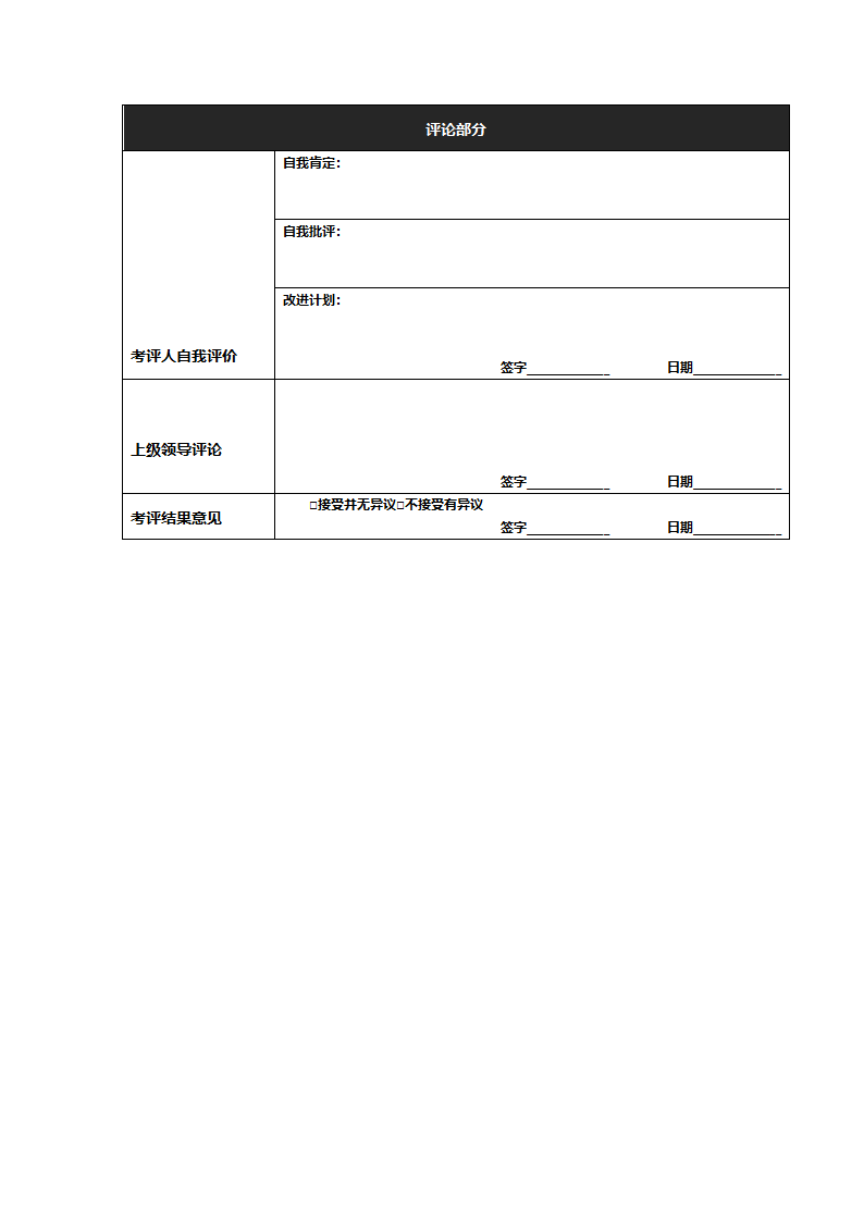 招商总监绩效考核评估表.docx第3页