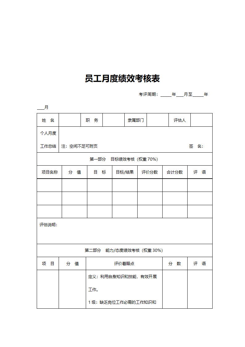 员工月度绩效考核表.doc