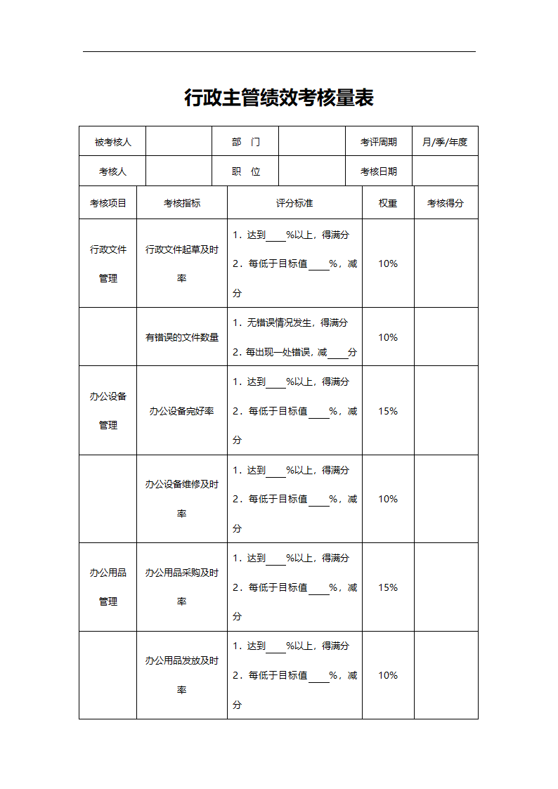 行政主管绩效考核量表.doc