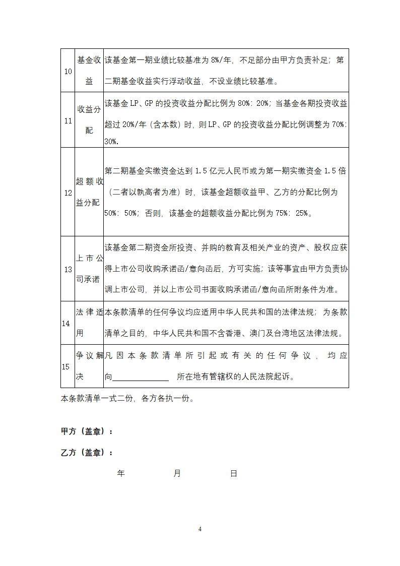 合作设立产业私募股权投资基金条款清单.docx第4页