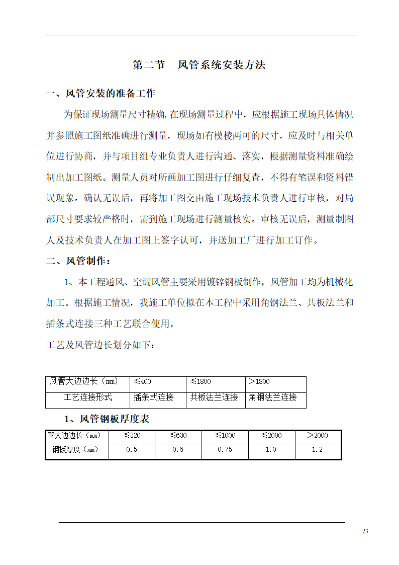 大连培训学院通风与空调工程施工组织设计施工方案.doc第23页