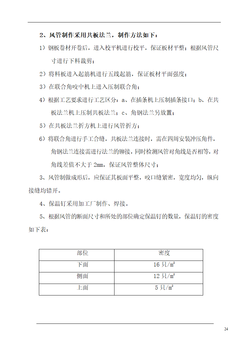 大连培训学院通风与空调工程施工组织设计施工方案.doc第24页