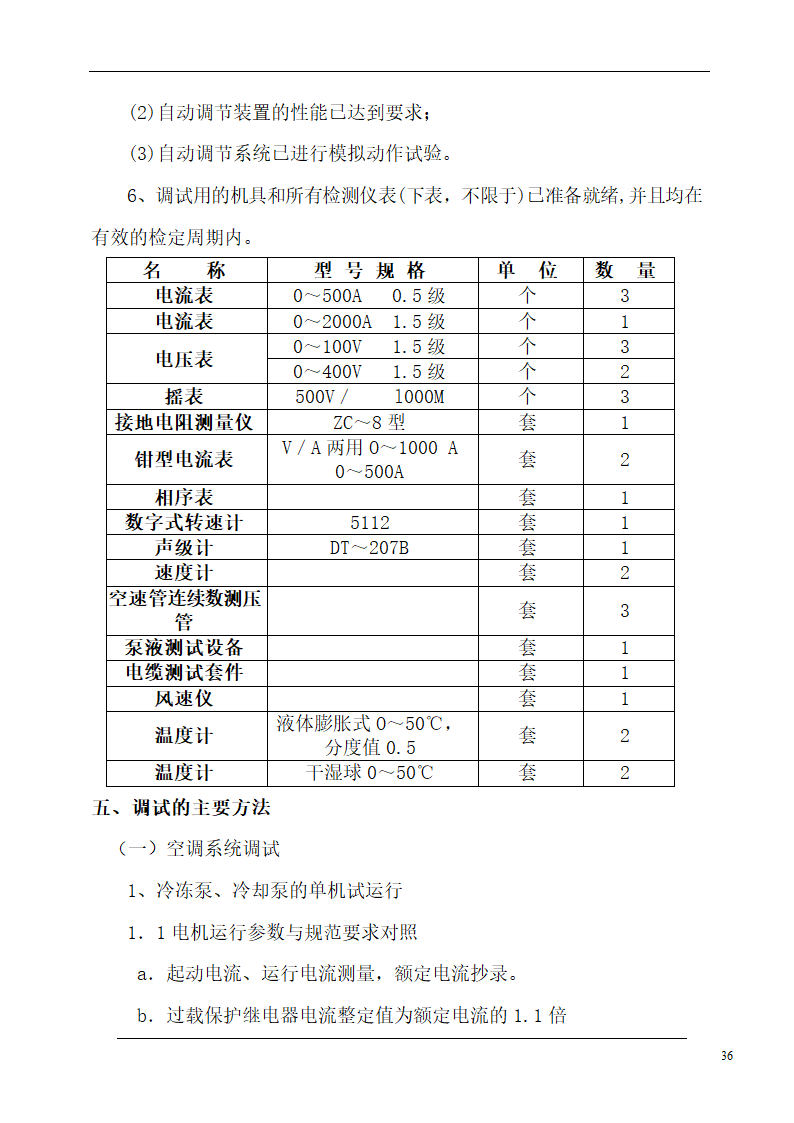 大连培训学院通风与空调工程施工组织设计施工方案.doc第36页