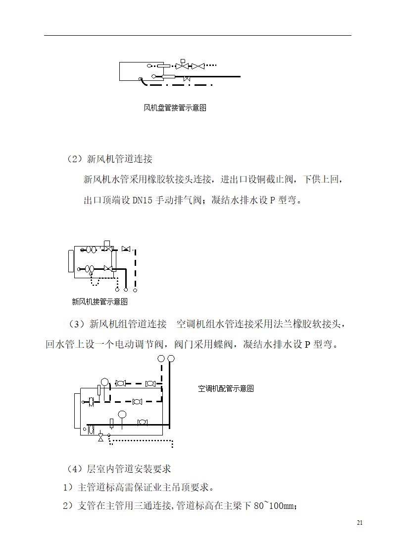 国际货币基金组织大连培训学院通风与空调工程施工组织设计.doc第21页