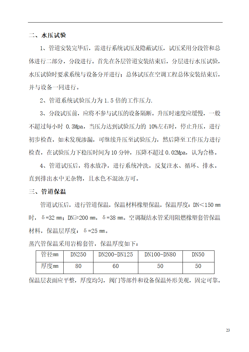 国际货币基金组织大连培训学院通风与空调工程施工组织设计.doc第23页