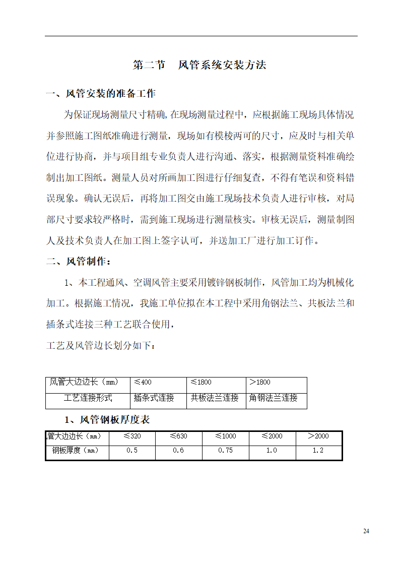 国际货币基金组织大连培训学院通风与空调工程施工组织设计.doc第24页