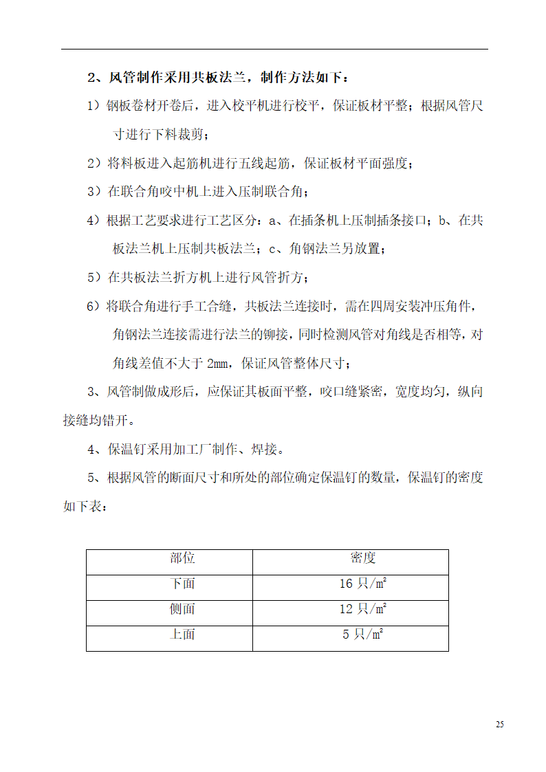 国际货币基金组织大连培训学院通风与空调工程施工组织设计.doc第25页