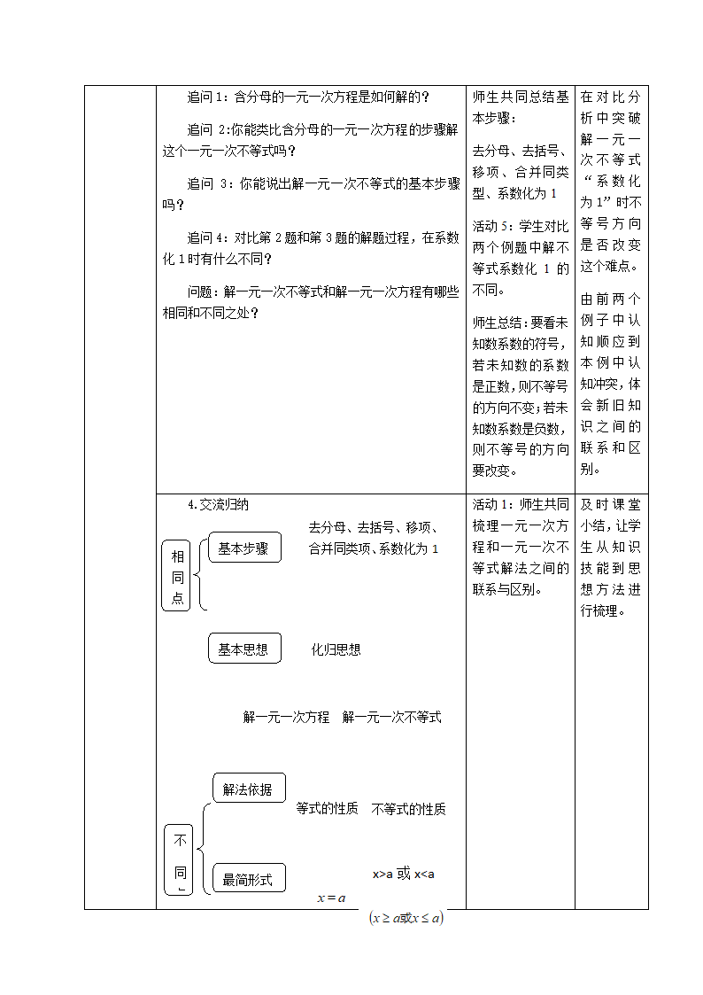 第十一届初中青年数学教师优秀课展示与培训活动教学设计 人教版七年级下数学下册 9．2一元一次不等式.doc第6页