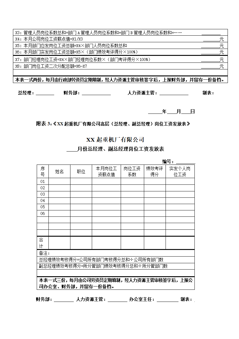 XX起重机厂有限公司薪酬管理制度.doc第8页