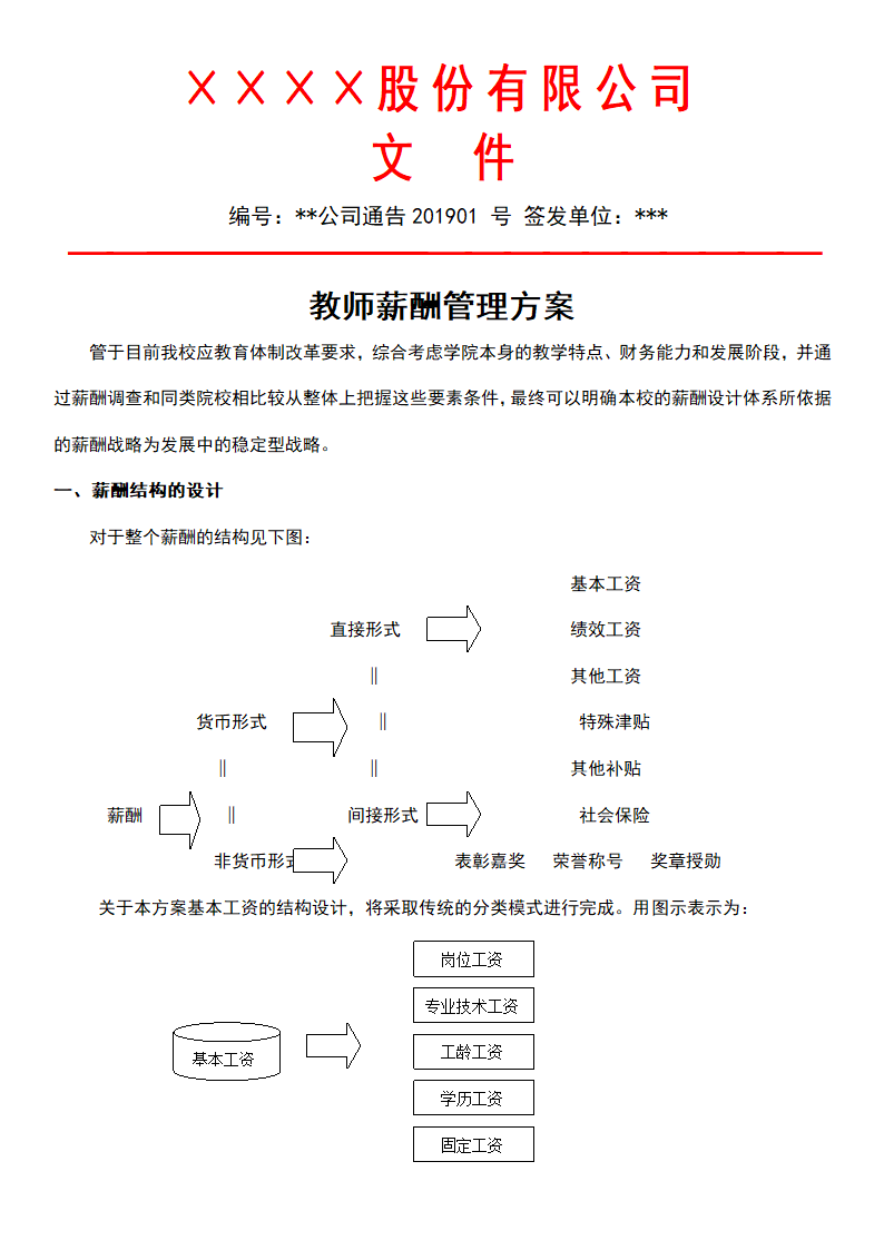 教师薪酬管理方案.docx第1页