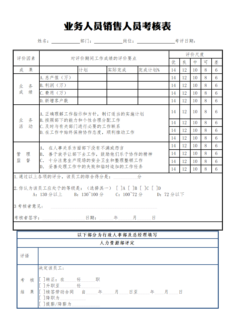 业务人员销售人员绩效考核表.doc