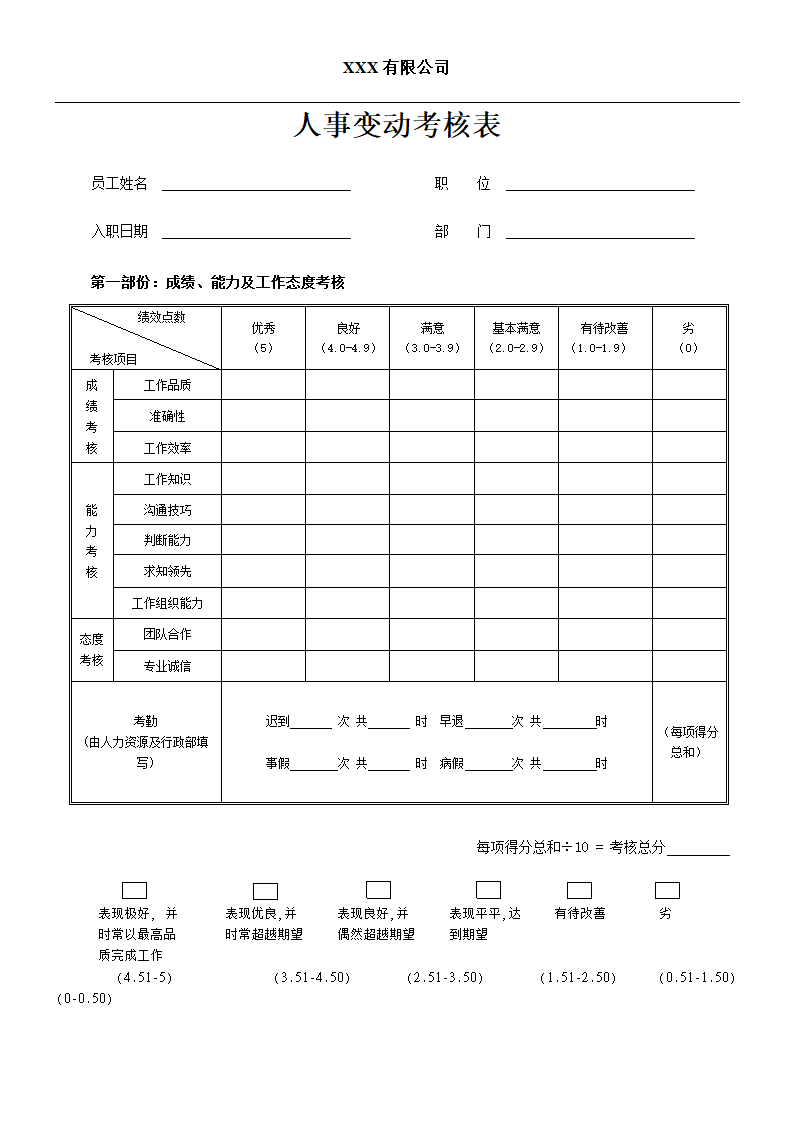 人事变动绩效考核表模板.doc