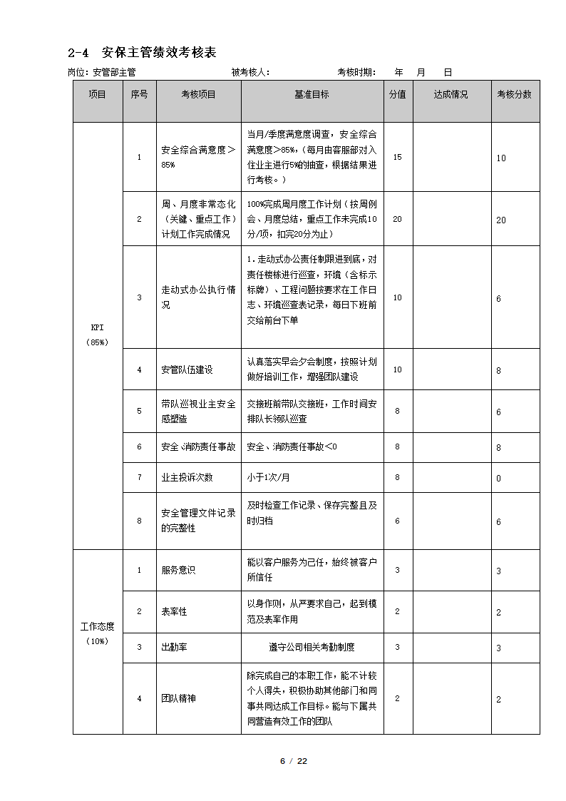 物业管理公司绩效考核表.docx第6页