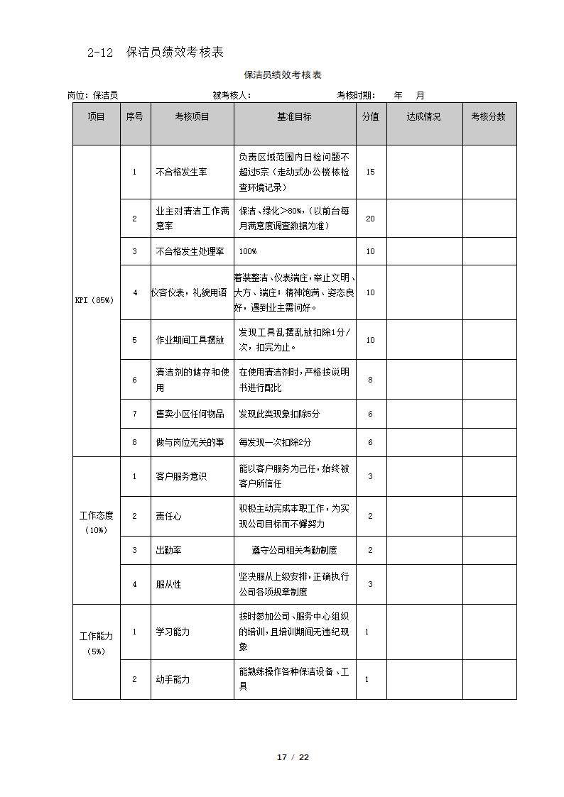 物业管理公司绩效考核表.docx第17页