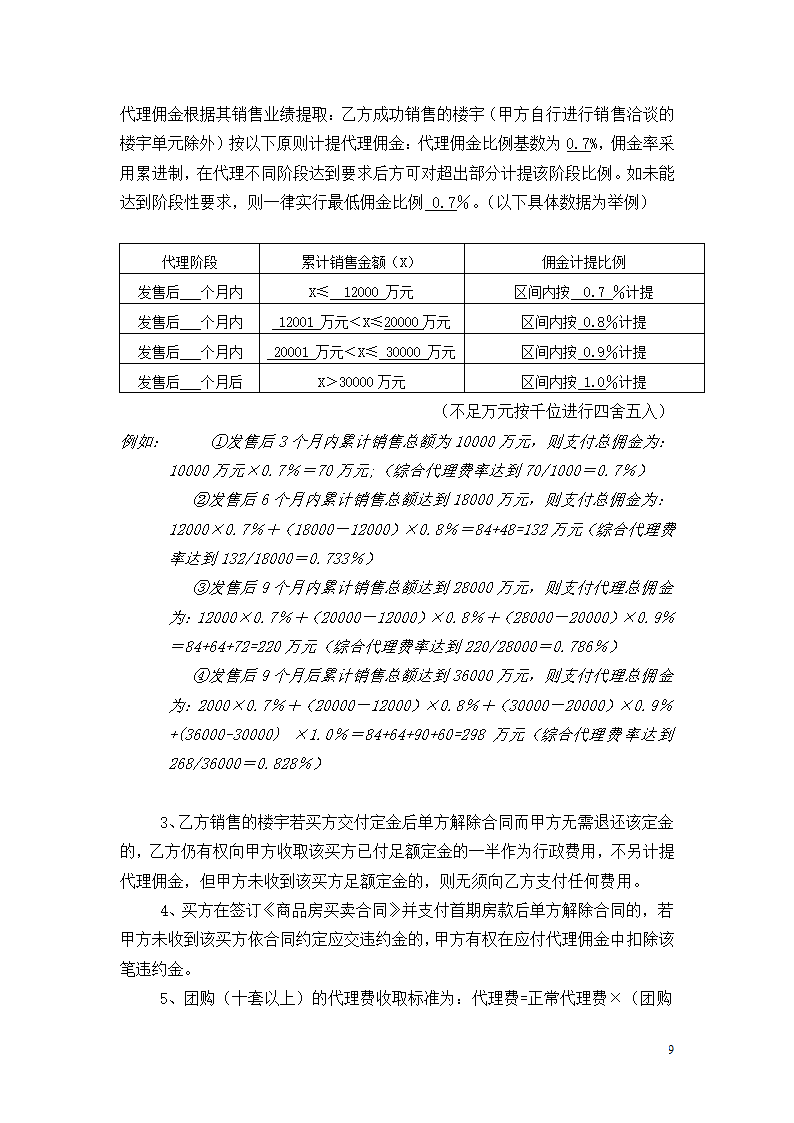 营销策划及销售代理委托合同（参考文本）.doc第9页