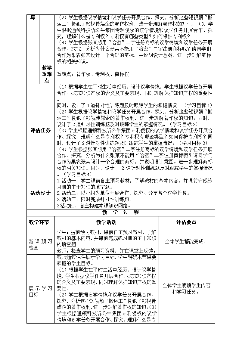 2.2 尊重知识产权 教案（表格式）2022-2023学年高中政治统编版选择性必修二法律与生活.doc第2页